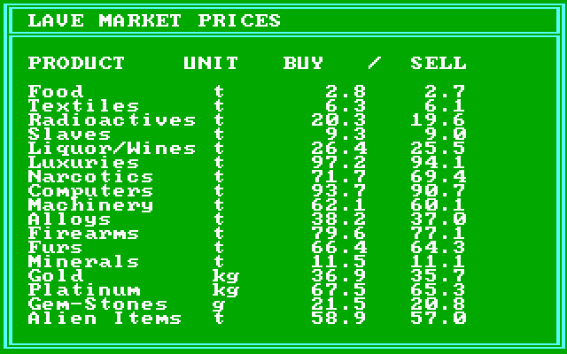 Elite on the PC: the green Local Market Prices screen listing goods such as food, textiles, computers and alien items with buy and sell prices